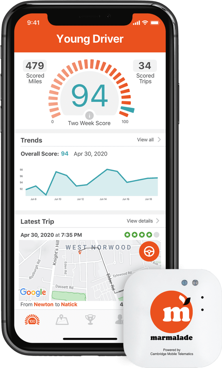 Marmalade Transforms Named Young Drivers Insurance with Cambridge
